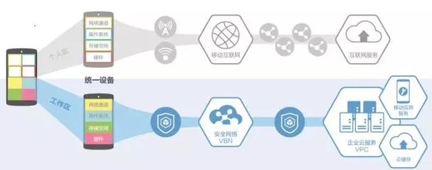 達闥科技攜MCS亮相北京科博會，引領(lǐng)互聯(lián)網(wǎng)安全服務(wù)新篇章
