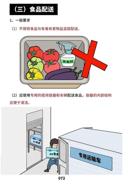 餐飲服務(wù)食品安全操作規(guī)范來(lái)了，如何借助安全咨詢服務(wù)確保落實(shí)？